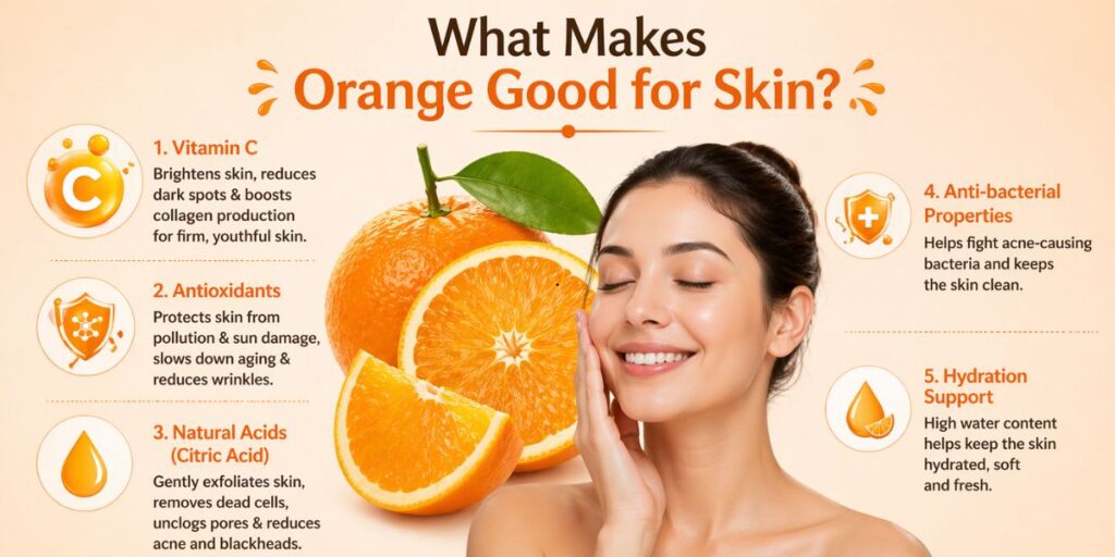 Applying Orange Peel Powder