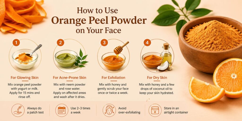 Applying Orange Peel Powder