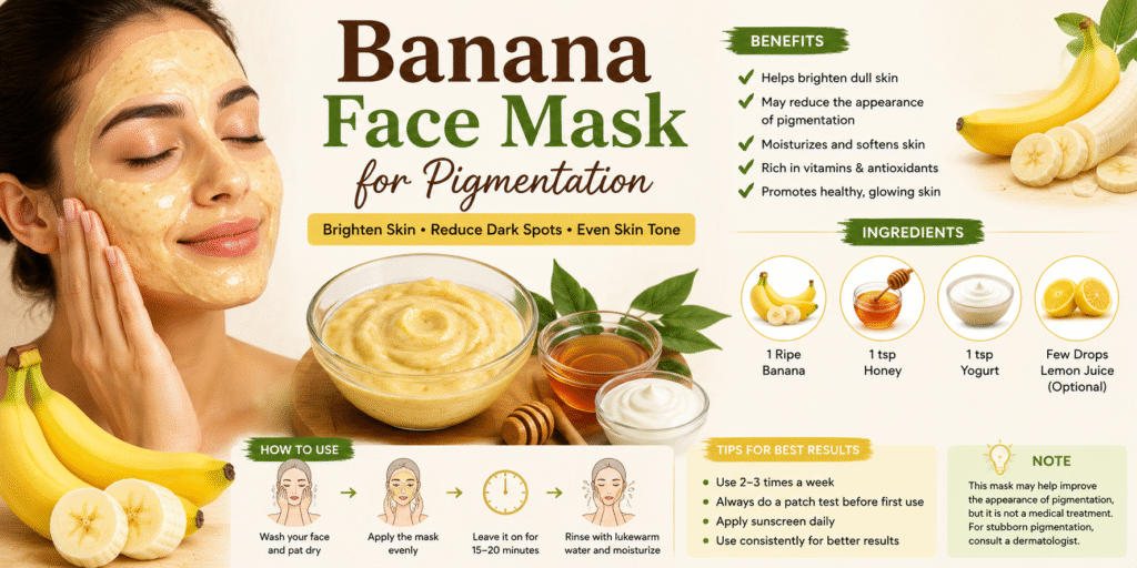 Banana Face Mask for Pigmentation